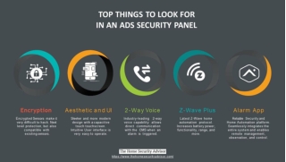 Top 5 Must-Haves in a quality Security System Alarm Panel