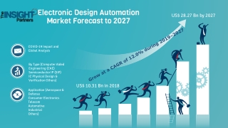 Electronic Design Automation Market to 2027