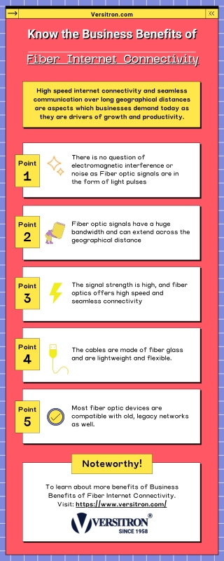 Business Benefits of Fiber Internet Connectivity