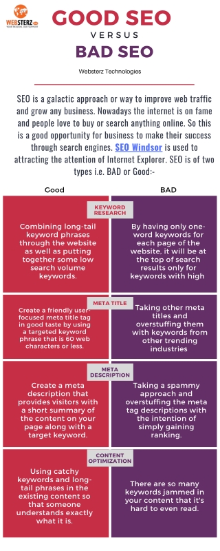 Good SEO Vs Bad SEO