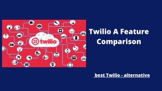 best twilio alternative (2)