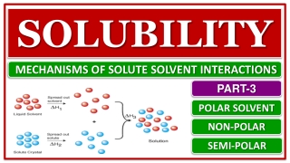 SOLUBILITY, PART-3,  MECHANISMS OF SOLUTE SOLVENT INTERACTIONS, POLAR SOLVENT