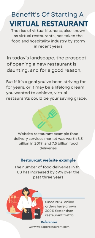 Benefit's of starting a virtual restaurant Info (1)