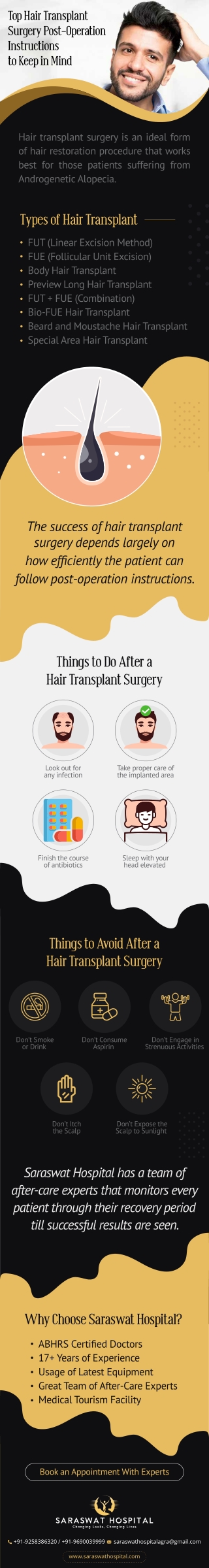 Top Hair Transplant Surgery Post-Operation Instructions to Keep in Mind