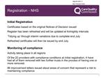 Registration - NHS