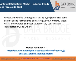 Global Anti-Graffiti Coatings Market – Industry Trends and Forecast to 2028