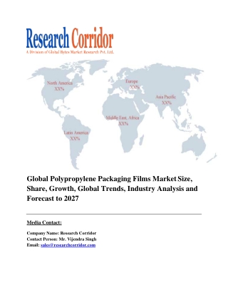 golbal-polypropylene-packaging-films-market