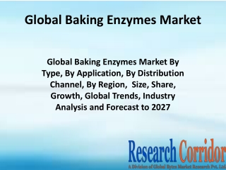 Global-Baking-Enzymes-Market