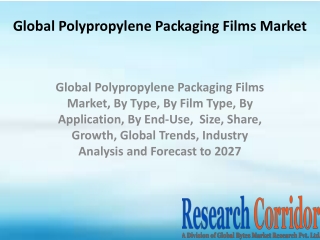 Global-Polypropylene-Packaging-Films-Market