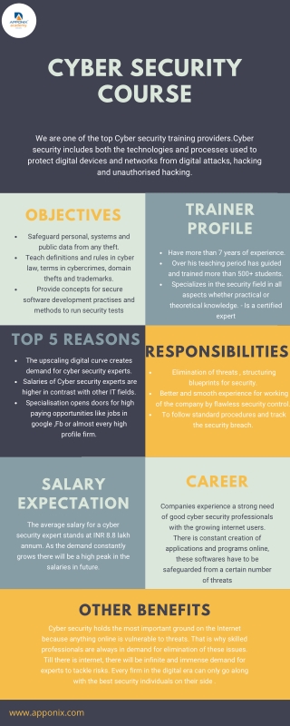 Cyber Security Course