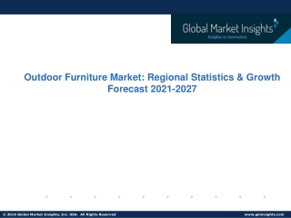 Outdoor Furniture Market Growth Analysis & Forecast Report | 2021-2027