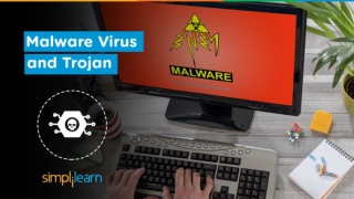 What Is Malware? | Malware Explained | What Is Malware And It's Types? | Malware