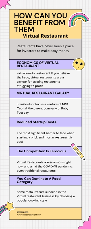 VIRTUAL RESTAURANT - HOW CAN YOU BENEFIT FROM THEM