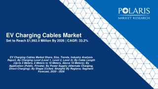 EV Charging Cables Market