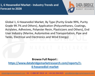 Global 1, 6 Hexanediol Market - Industry Trends and Forecast to 2028