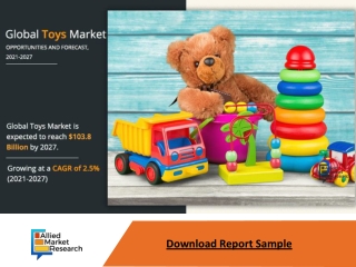 Toys Market Expected to Reach $ 103.8 Billion by 2027—Allied Market Research