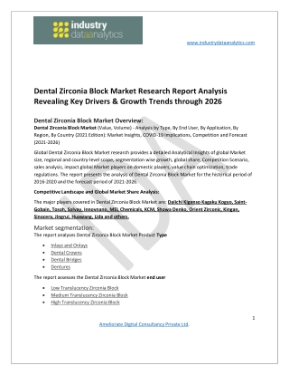 Dental Zirconia Block Market Growing Massively by 2021-2026