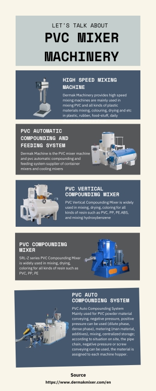 PVC MIxer Machinery