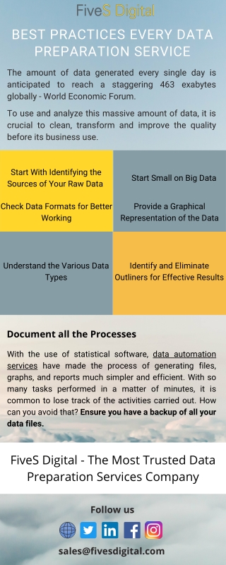 Data Preparation Service Must Know About