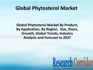 Global-Phytosterol-Market