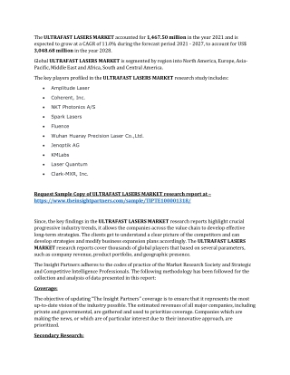 Ultrafast Lasers Market