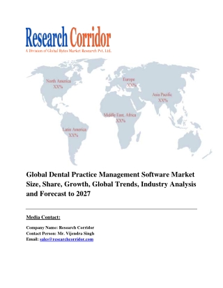 global-dental-practice-management-software-market