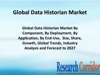 Global-Data-Historian-Market