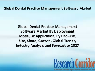 Global-Dental-Practice-Management-Software-Market