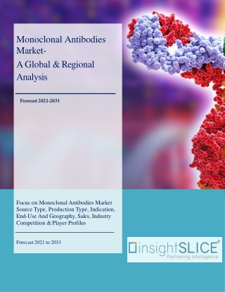 Monoclonal Antibodies Market Share, Trends, Analysis and Forecasts, 2021-2031