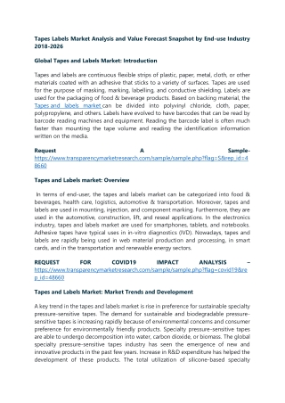 Tapes Labels Market Analysis and Value Forecast Snapshot by End-use Industry 201