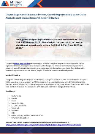 Diaper Bags Market