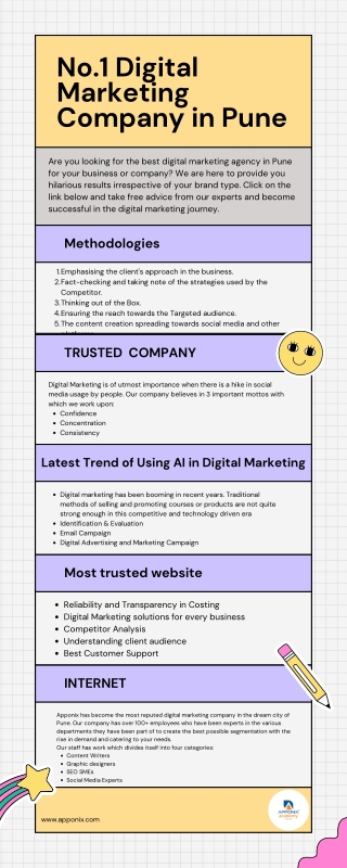 No.1 Digital Marketing Company in Pune