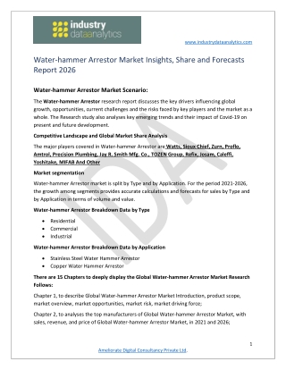 Water-hammer Arrestor Market Report Included latest Industry Data, Forecast To 2