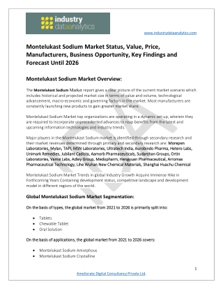 Montelukast Sodium Market Business Growth and Global Forecast 2026