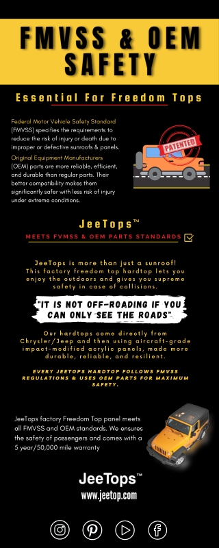 Panel Safety Standards of JeeTops: A Patented Product