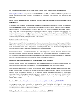 UV Curing System Market