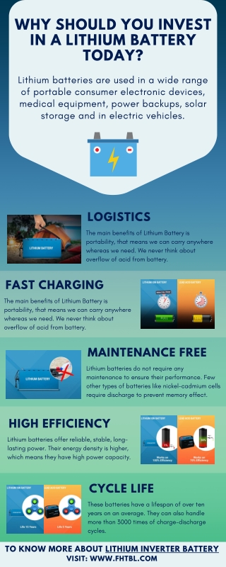 Why Should You Invest In A Lithium Battery Today