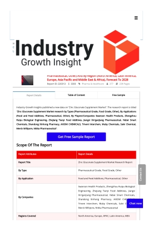 Zinc Gluconate Supplement Market Report | Global Forecast To 2028