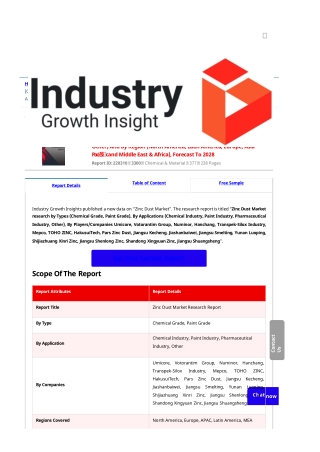 Zinc Dust Market Research | Global Industry Analysis & Forecast To 2028
