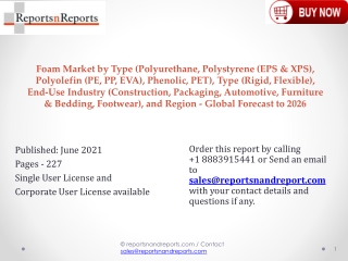 Foam Market Expected to Witness a Sustainable Growth over 2026