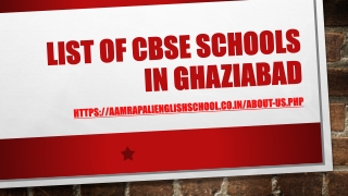 List of CBSE Schools in Ghaziabad