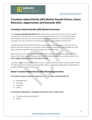 Trazodone Hydrochloride (API) Market Trends and Outlook 2026