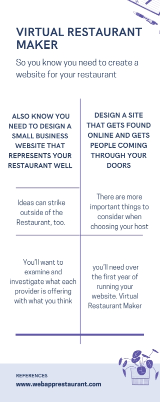 Website Maker For Restaurant info