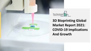 3D Bioprinting Market Revenue, Opportunities And Industry Trends