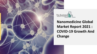 Nanomedicine Market Overview, Major Drivers, Trends And Demand Report