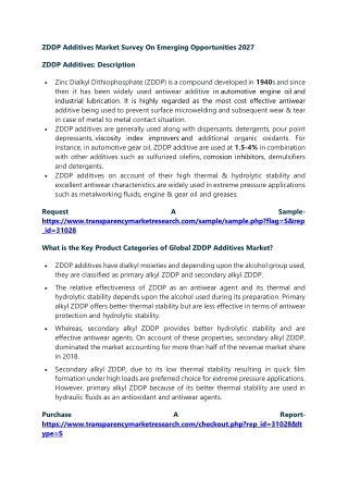ZDDP Additives Market Survey On Emerging Opportunities 2027