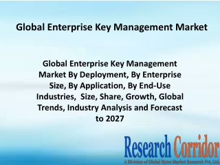 Global-Enterprise-Key-Management-Market