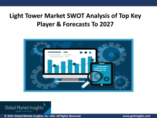 Light Tower Market Size Forecast 2021-2027 Made Available by Top Research Firm