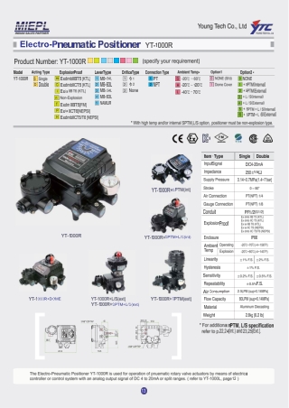 Rotork YTC YT-1000R Rotary Type Electro Pneumatic Positioner PPT