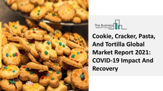 Cookie, Cracker, Pasta, And Tortilla Market Share, Growth Factors Report 2030